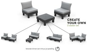 Keter Balkon loungeset 3-delig donker grijs