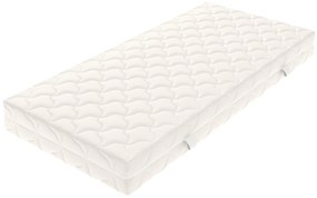 2-in-1 Pocketveringmatras Gira 7-zone | Vitality Pur