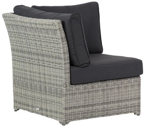 Loungeset tuin 4 personen Wicker Grijs  Garden Collections Giardino