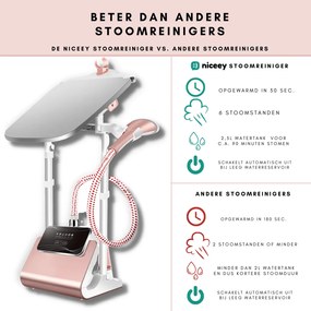 Niceey Kledingstomer - 1800W - incl. Strijkplank - Roze