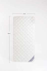 Earth Matras