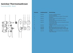 Saniclear Exclusive ronde inbouw kraan thermostatisch 304 RVS