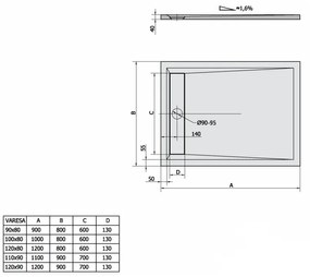 Polysan Varesa rechthoekige douchebak 120x80cm wit