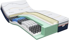 M line Iconic Legend 8 Latex matras 180 x 200 x 26 cm - tot 140 kg 200 x 180 cm