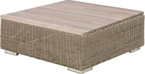 4 Seasons Outdoor Kingston hoekbank pure met teak eilanden * SALE * Loungeset   antraciet weerbestendig