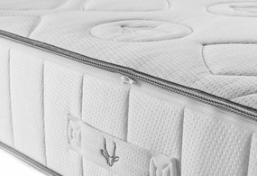 Gazella Comfort IV Pocketvering Matras – Bij Swiss Sense