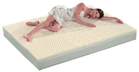 Anatomische topdekmatras, relaxerend in polyether mousse