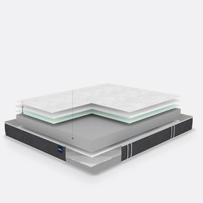 HR schuimmatras BULTEX®, 20 cm