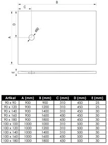 Sanituba Crag douchebak 100x120x3cm mat wit