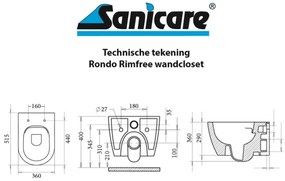 Sanicare Rondo randloos compact wandcloset