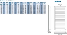 Eastbrook Biava Round verticale verwarming 120x50cm Chroom 379 watt