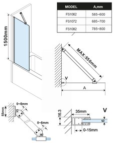 Polysan Fisa badwand wit mat 80x150cm