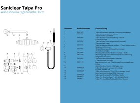 Saniclear Talpa Pro inbouwregendouche 30cm met wandarm chroom