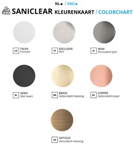 Saniclear Ridge inloopdouche 120x200cm ribbelglas RVS