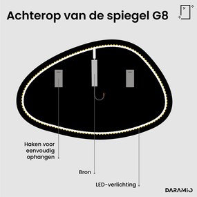 Atypische spiegel met LED-verlichting G8