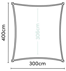 Platinum Coolfit schaduwdoek rechthoek antraciet 3x4 m