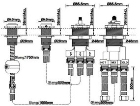 Mueller Round RVS look thermostatische badrand kraan compleet