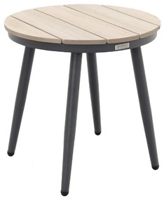 Garden Impressions Margriet stoel-bank loungeset - Carbon black/Mint grey - 5 delig