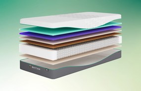 Rhythm Beat Matras – Bij Swiss Sense