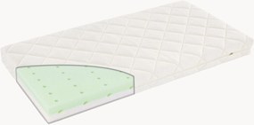 Koudschuim matras voor wieg Leander Linea & Luna