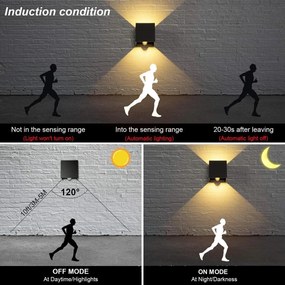 LED Wandlamp zonder Sensor Warm Wit - Zwart 10x10cm