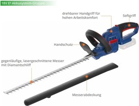 Güde Accu-heggenschaar HS 18-0 - SOLO (Zonder Accu &amp; Lader)