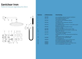 Saniclear Iron Pro inbouw regendouche met wandarm en 20cm hoofddouche verouderd ijzer - gunmetal