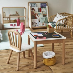 Evolutieve activiteitentafel, Simoni