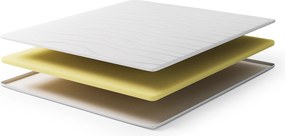 Easy Topper – Bij Swiss Sense