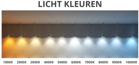 Saniclear Circle ronde spiegel met LED verlichting 120cm incl. spiegelverwarming