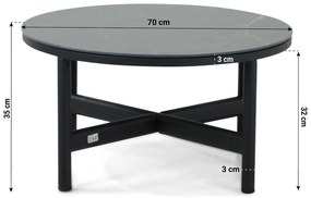 Stoel en Bank Loungeset 5 personen Aluminium/wicker Zwart  Hartman Nice/Terraturn
