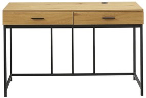 Bureau Gora