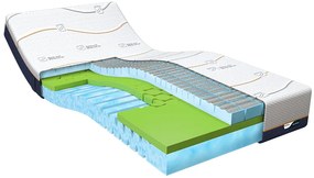 M line Cool Motion 3 Traagschuim matras 70 x 200 x 22 cm - tot 140 kg 70 x 200 cm
