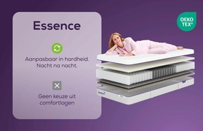 KAMEO Essence Aanpasbaar Matras – Bij Swiss Sense