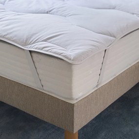 Topdekmatras surcomfort recycled antimijt
