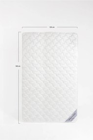 Earth Matras