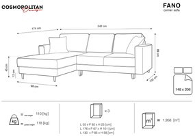 Slaapbank Fano ribstof links | Cosmopolitan Design