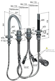 Hotbath Cobber badrandcombinatie met uitloop CB073 geborsteld nikkel