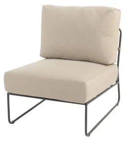 Taste by 4 Seasons Prego hoek loungebank XL antraciet-taupe * Sale *      taupe weerbestendig