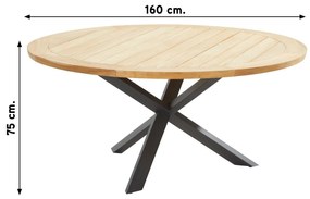 Taste Belmond antraciet/Prado 160 cm. ronde tuinset - 7-delig