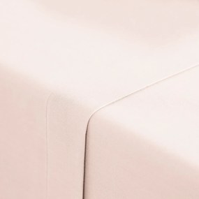 Plat laken in katoen, Scenario