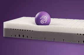 Kameo Essence Foam Aanpasbaar Matras – Bij Swiss Sense