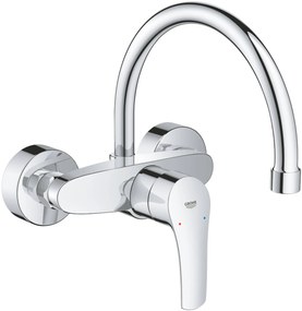 Grohe Eurosmart Keukenmengkraan Chroom