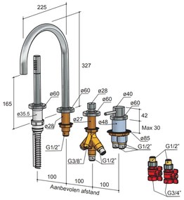 Hotbath Buddy/Laddy Badrand Kraan Geborsteld Nikkel B073