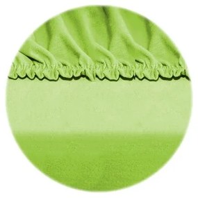 Peuter Groene appel Hoeslaken 5056231743303 Children's Beds Home, 180x80 Children's Beds Home