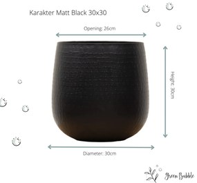 Pot Karakter Matt Black