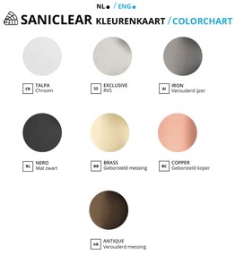 Saniclear Redro inloopdouche 80x40x200cm gunmetal - verouderd ijzer