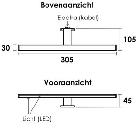 Sanituba LED Spiegellamp mat zwart 30cm opbouw