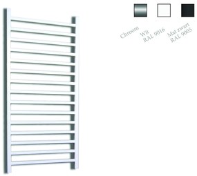 Sanicare design radiator Qubic 126,4 x60 cm. wit