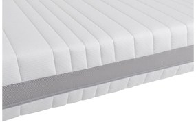 Goossens Basic Matras Shapes 1, 80 x 210 cm pocketvering